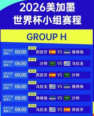 决赛日
